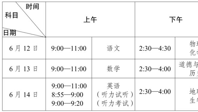 欧洲前10联赛参与进球榜：姆巴佩、吉奥克雷斯、L-德容居首